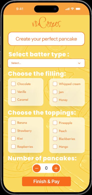 Create your own pancake